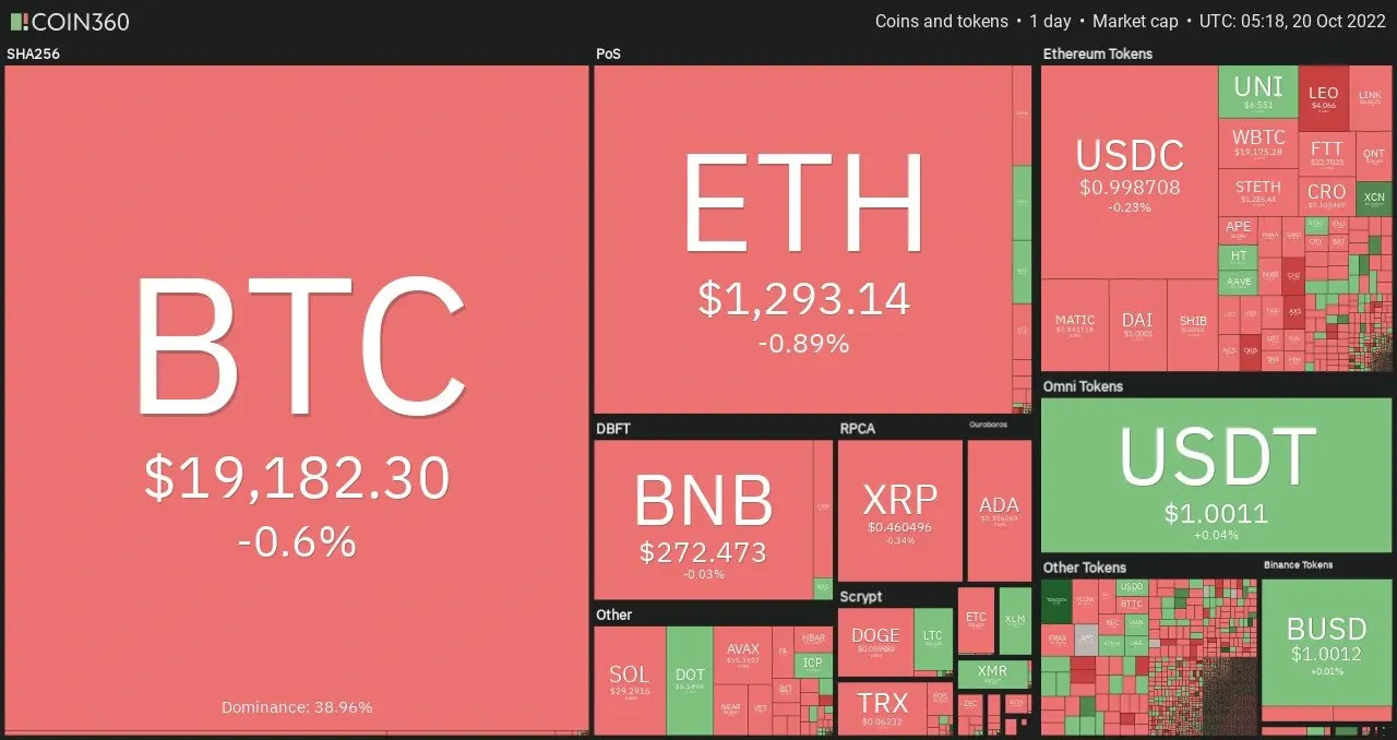 بیت کوین