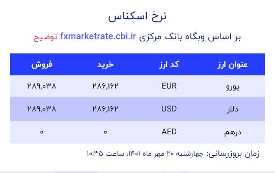 صرافی ملی 1