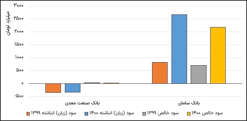 صنعت معدن