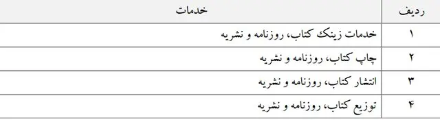 مالیات