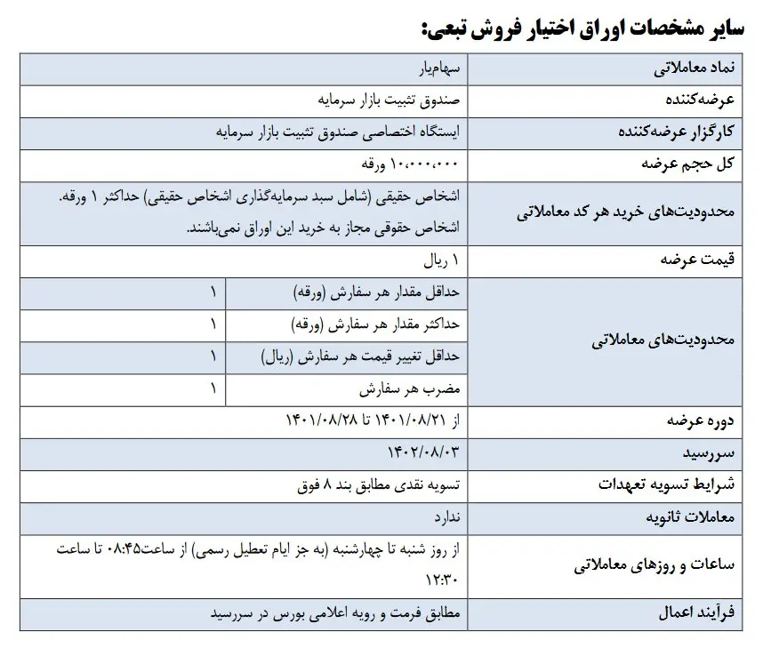 اوراق بیمه سهام 