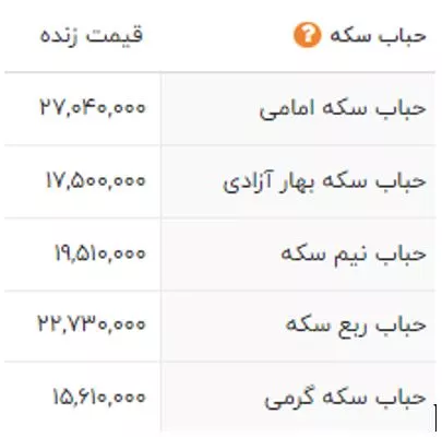 سکه 1