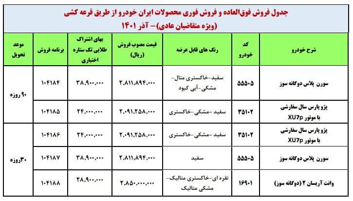 طرحفروشفوقالعادهایرانخودرو