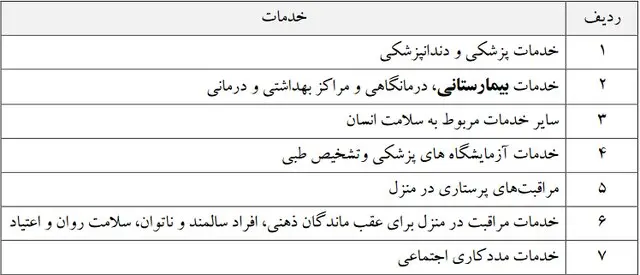 مالیات