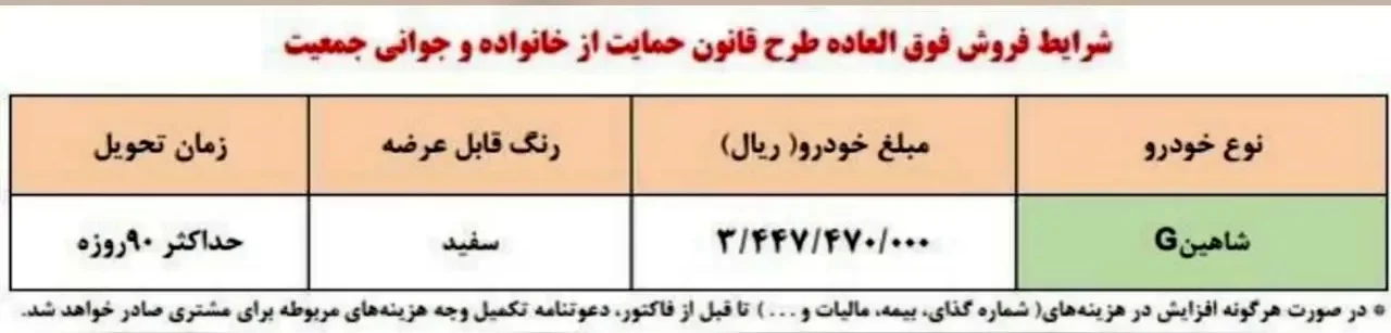 فروش فوری شاهین امروز شنبه ۳ دی ۱۴۰۱