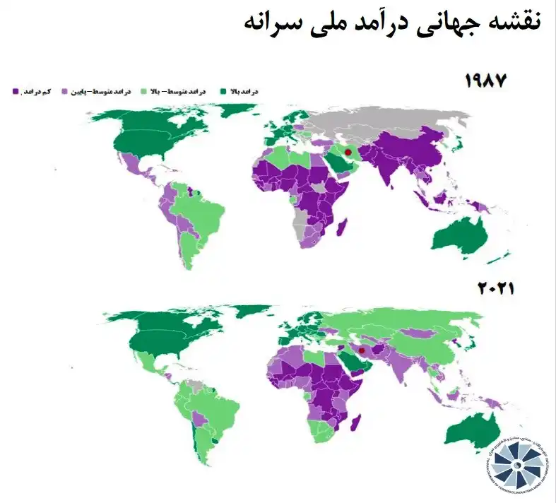 اقتصاد ایران 