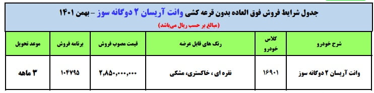 طرح فروش فوق العاده و فوری آریسان