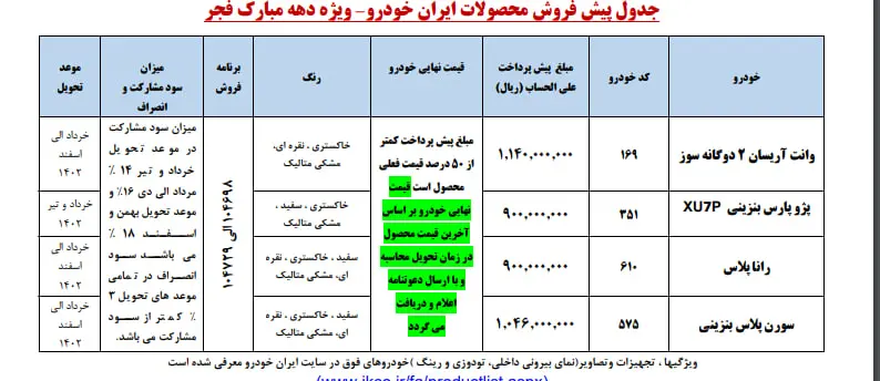 فروش فوری ایران خودرو+ پیش فروش ایران خودرو