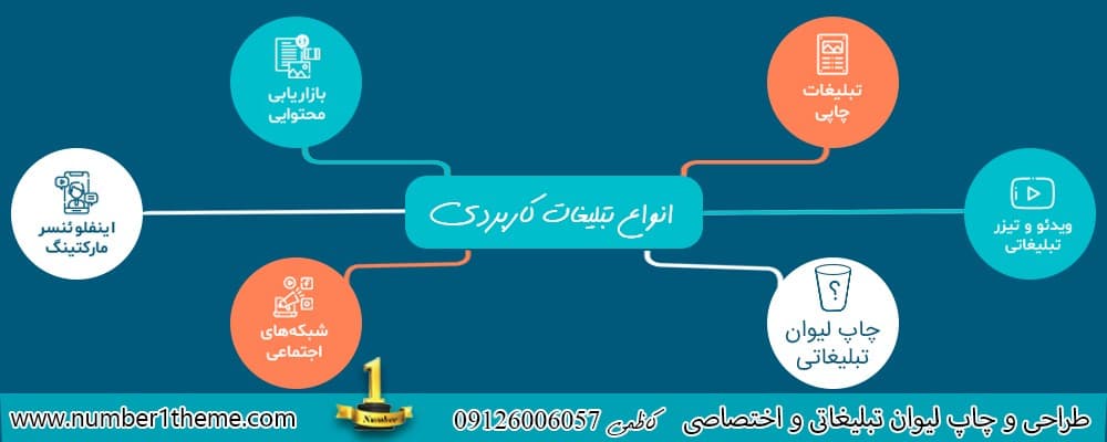 ق3 1