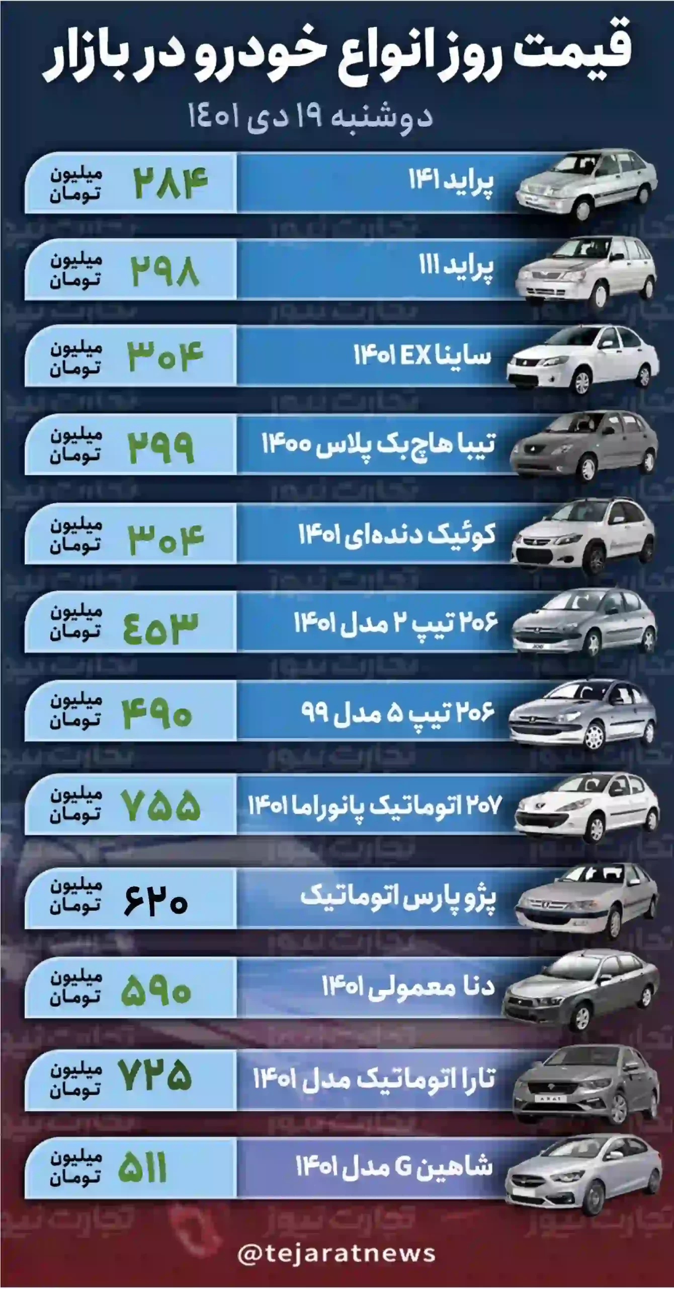 قیمت خودرو