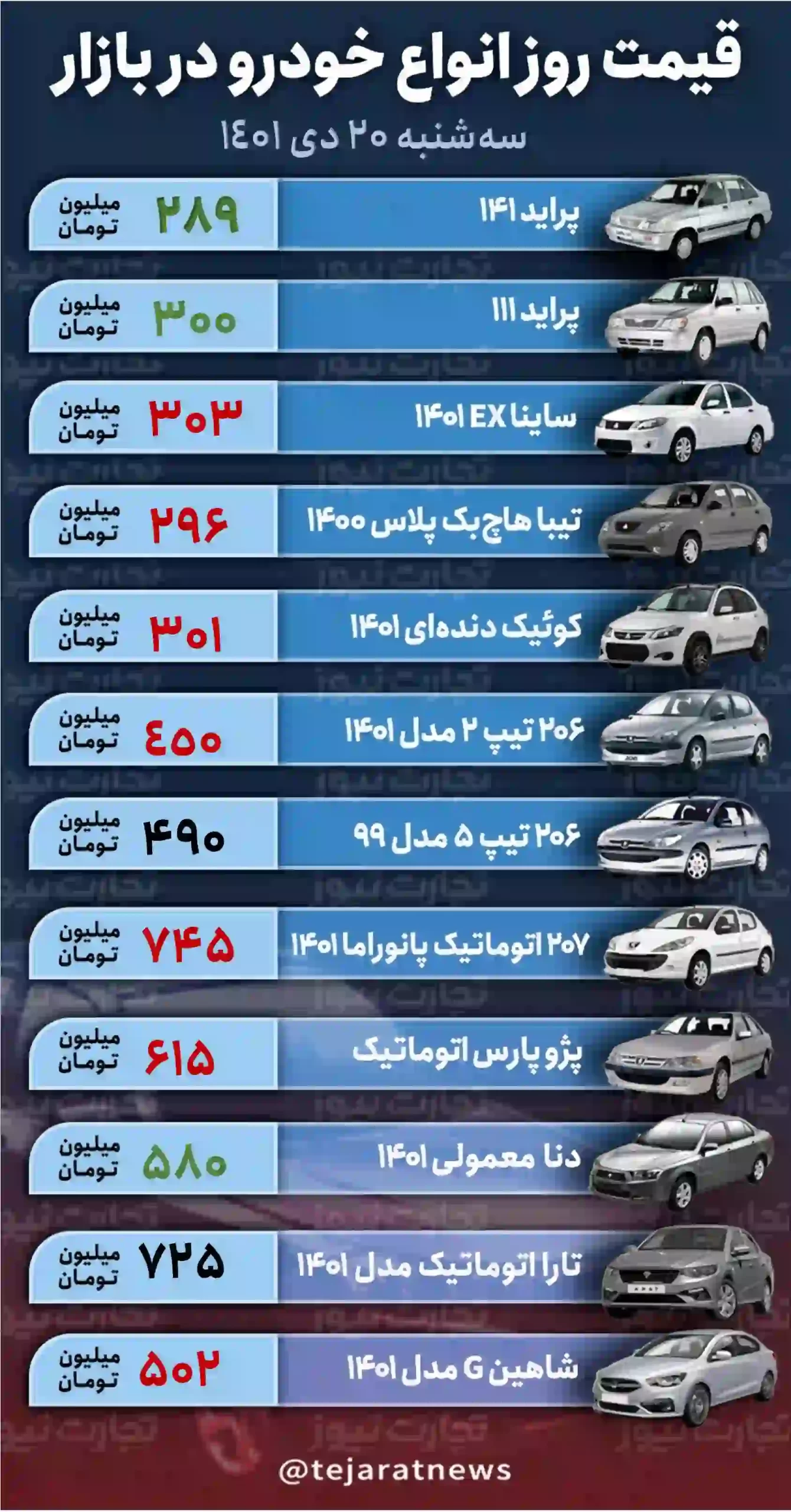 قیمت خودرو