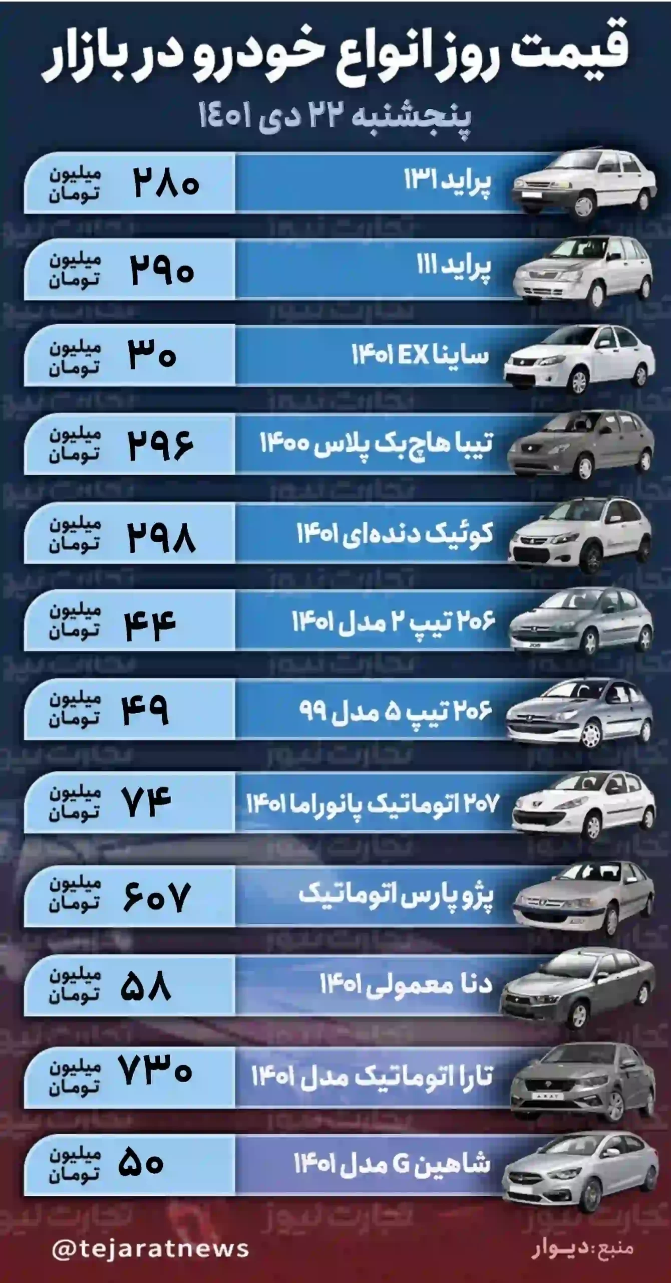 قیمت خودرو