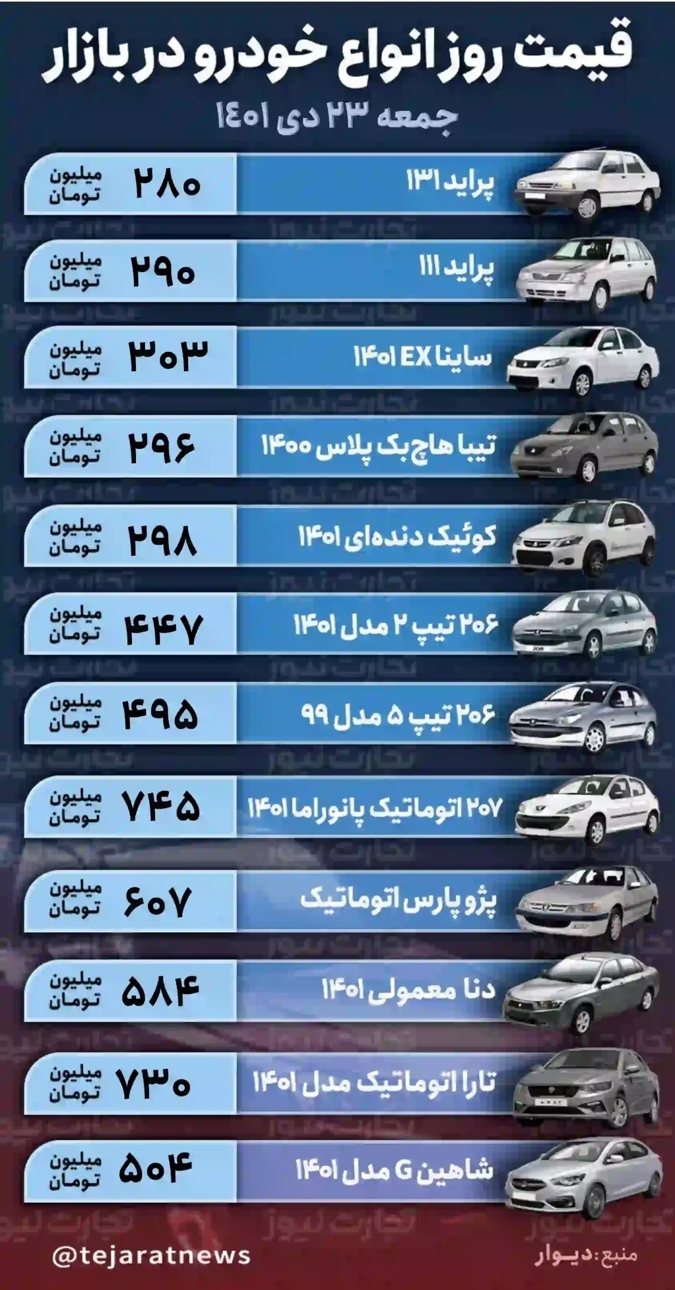 قیمت خودرو