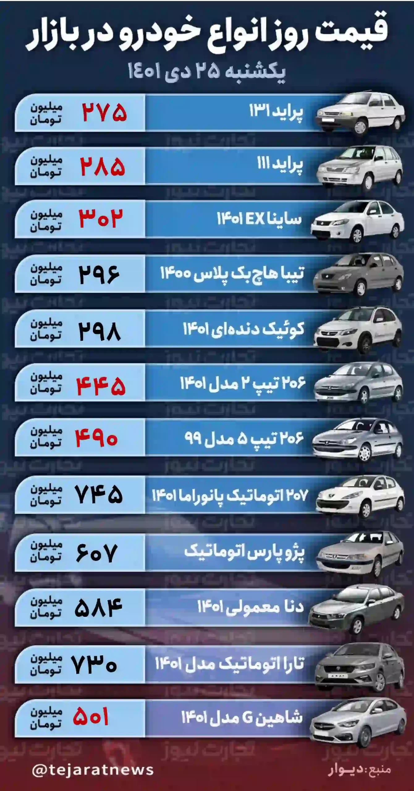 قیمت خودرو