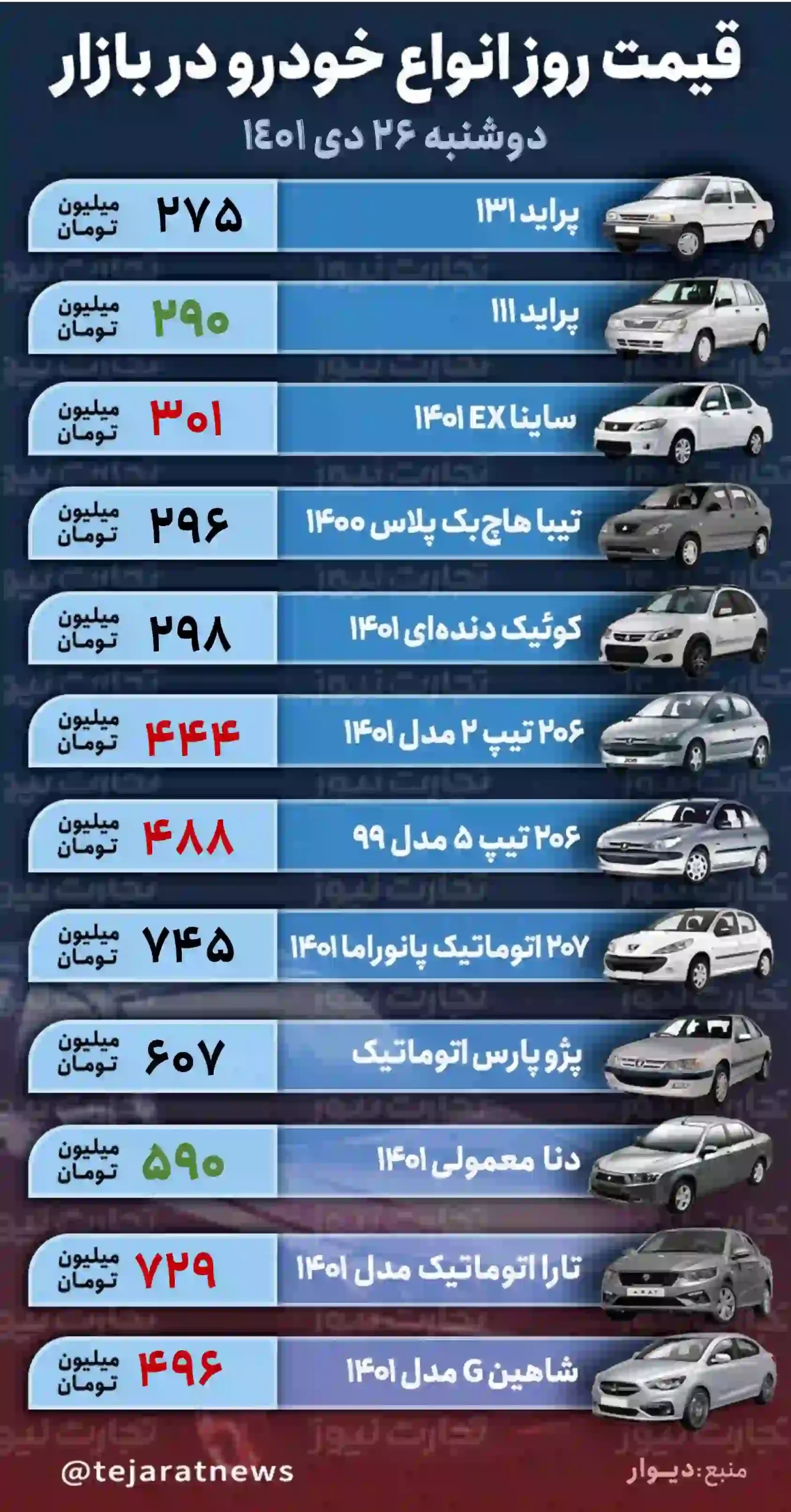 قیمت خودرو