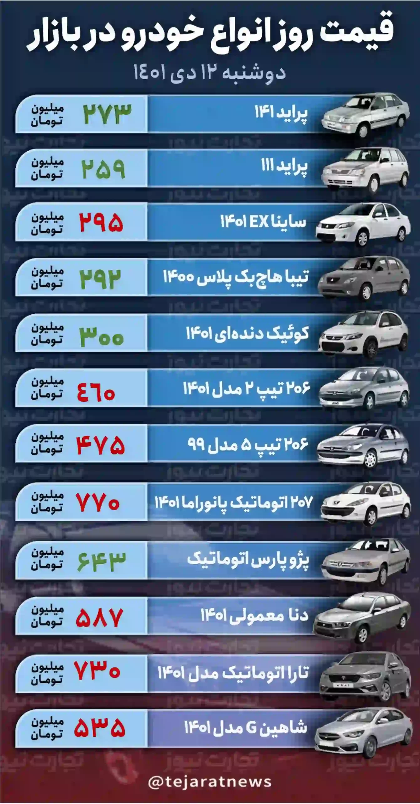 قیمت خودرو