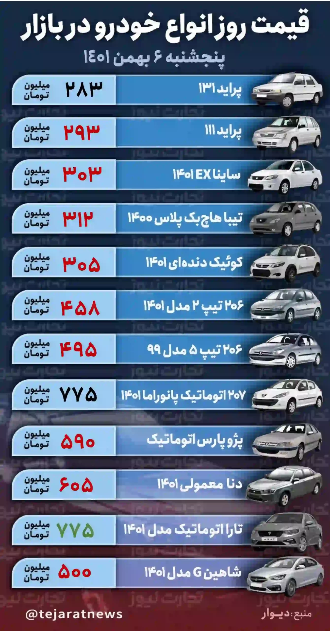 قیمت خودرو