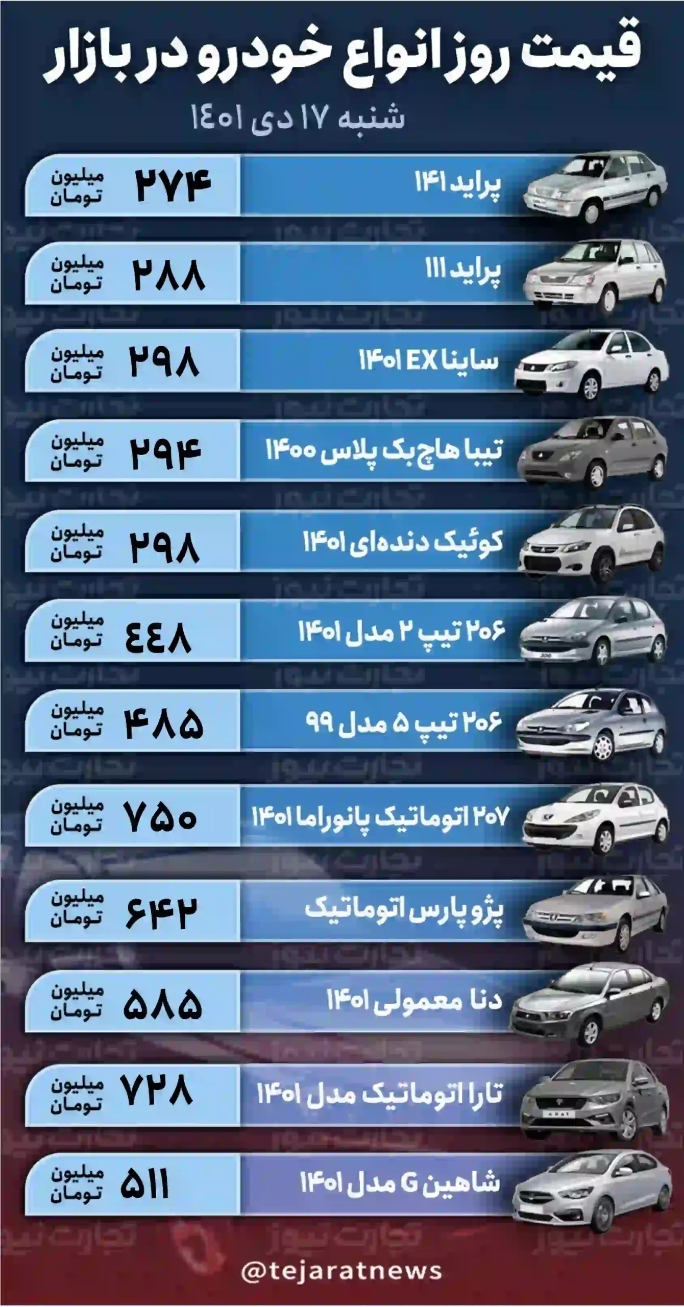 قیمت خودرو