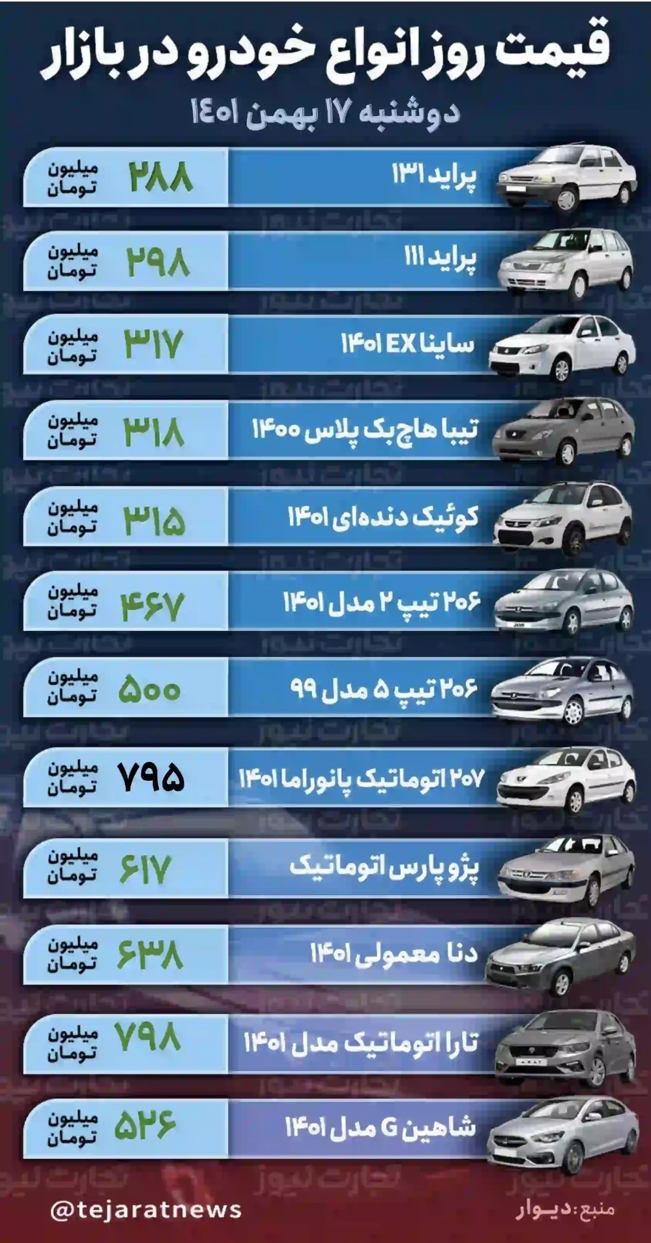 قیمت خودرو