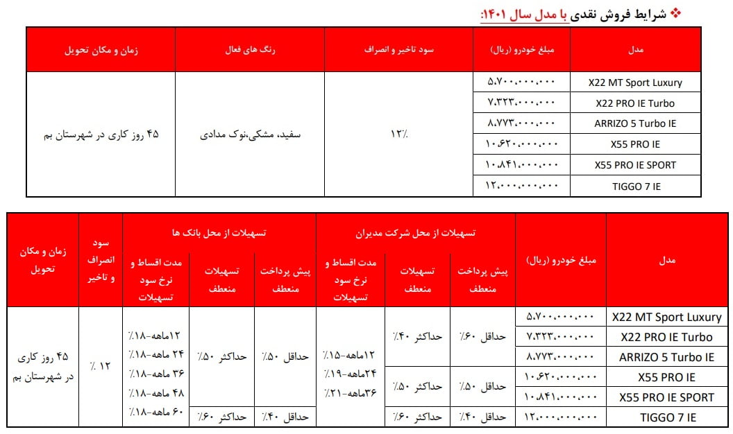 فروش نقدی MVM