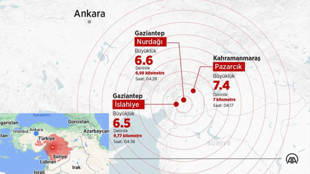 زلزله ترکیه