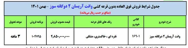 فروش فوق العاده آریسان