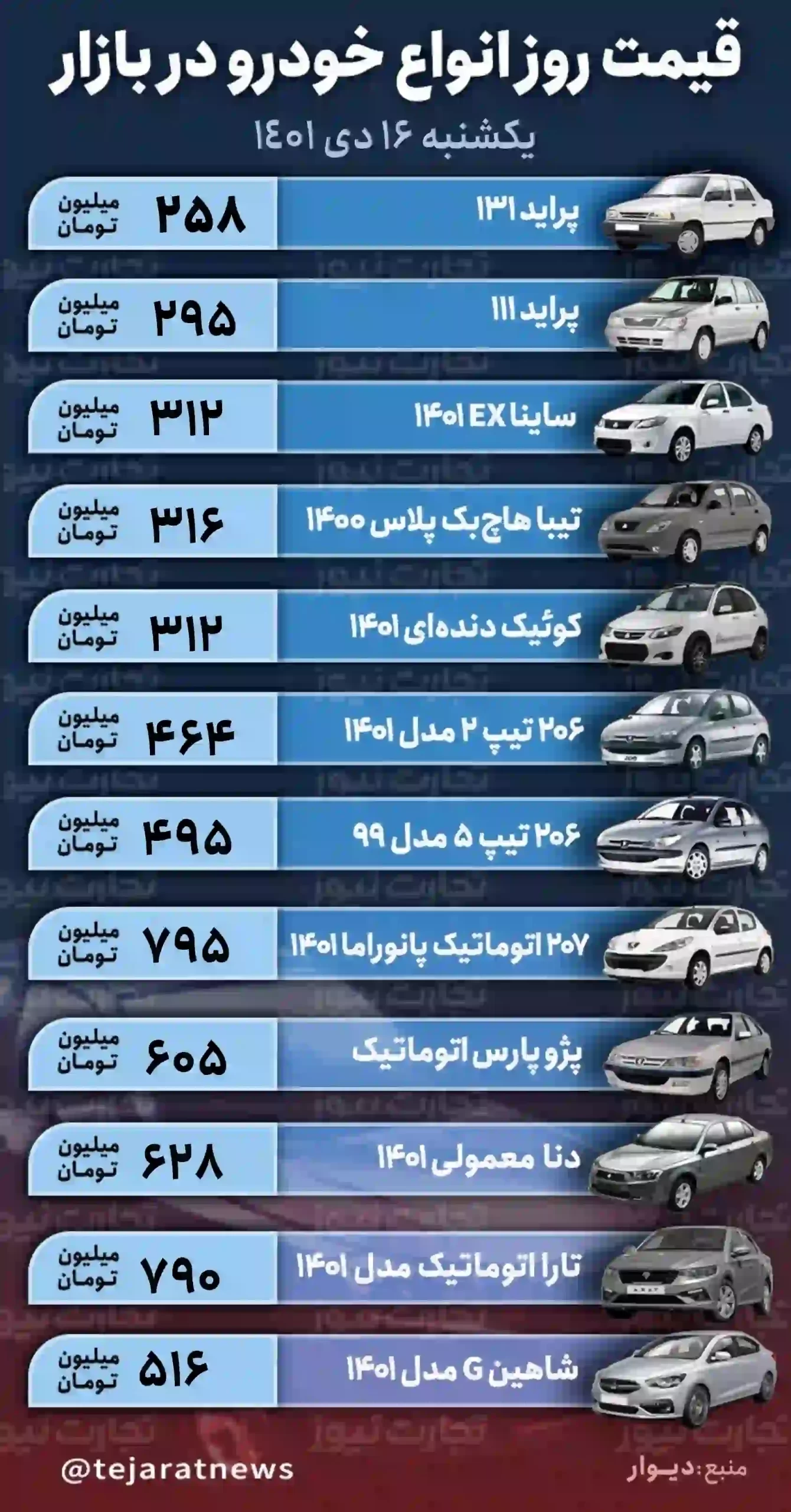 قیمت خودرو