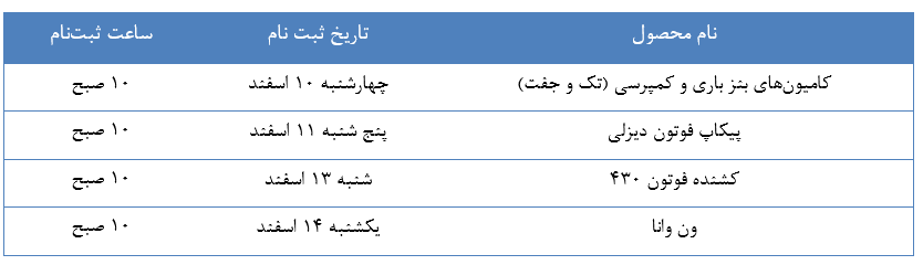 پیش فروش کامیون