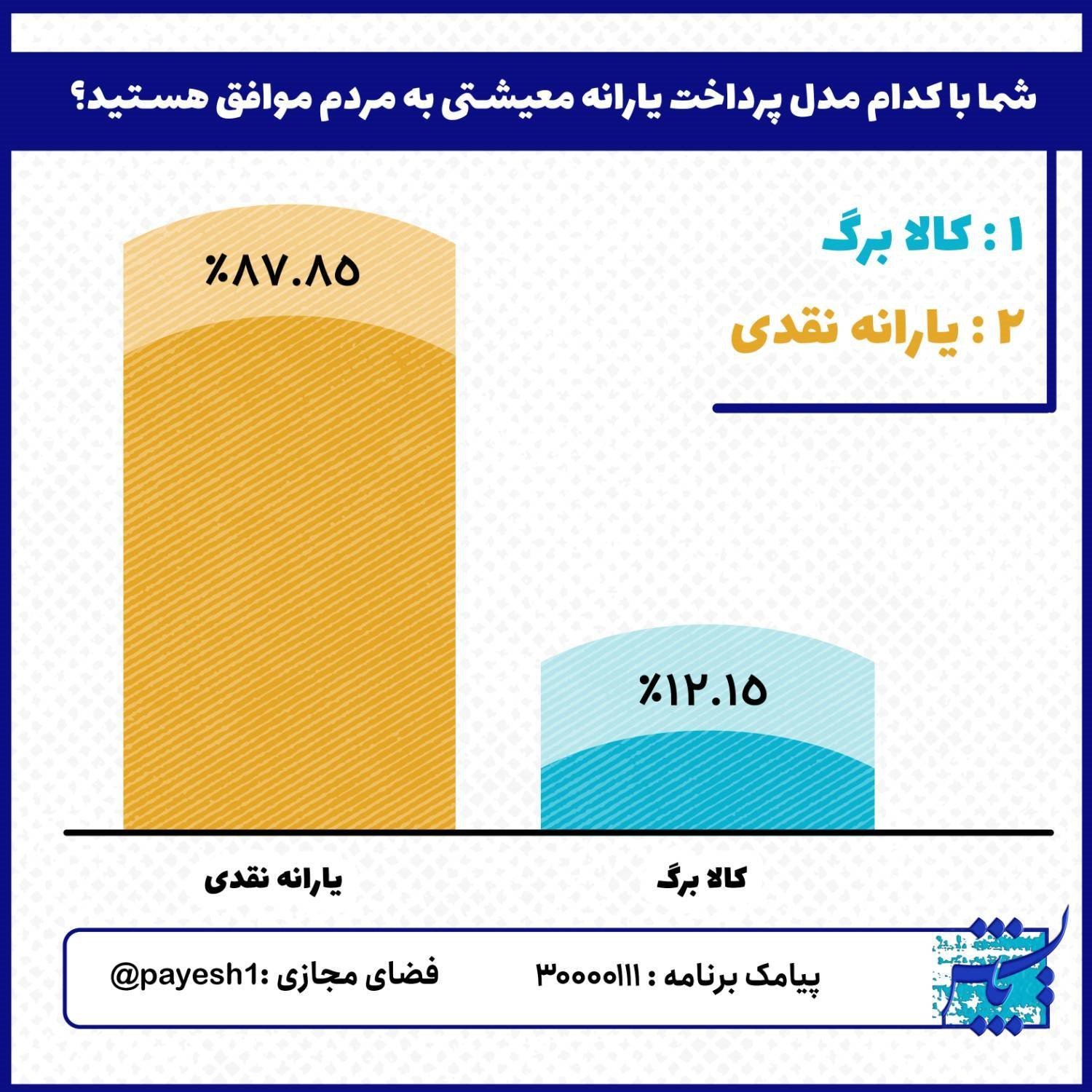 نظرسنجی