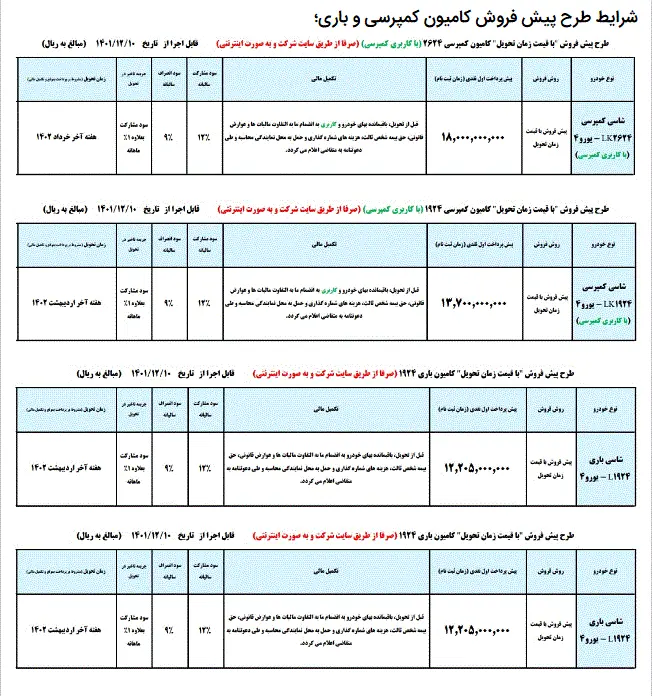 پیش فروش محصولات ایران خودرو دیزل آغاز شد.