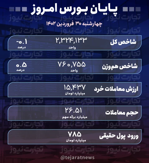 30 فروردین