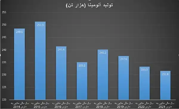 معادن