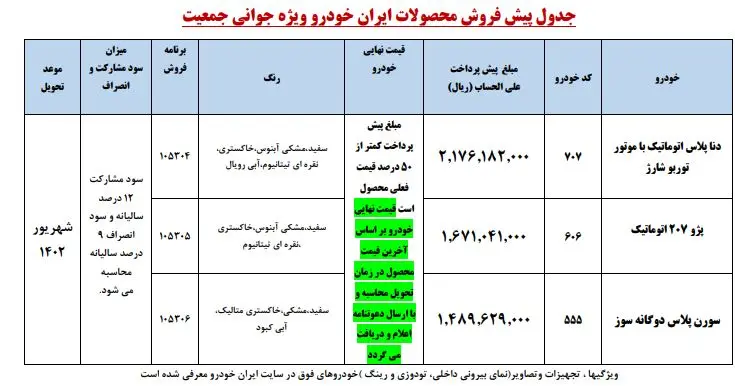 ایران خودرو ۲ 2