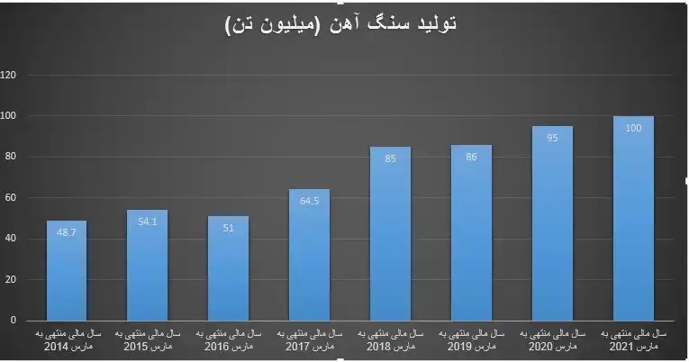 معادن