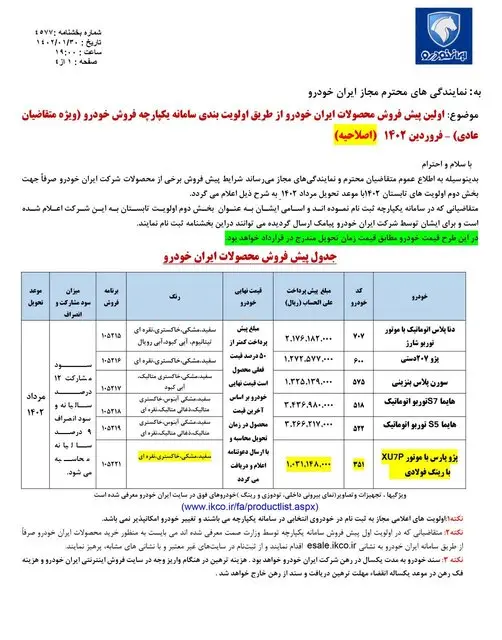 فروش فوق العاده ایران خودرو 1