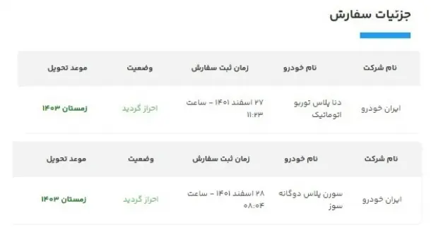 موعد تحویل خودرو زمستان 1403