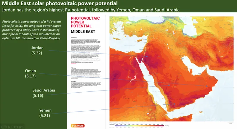 پتانسیل انرژی فتوولتائیک خورشیدی خاورمیانه