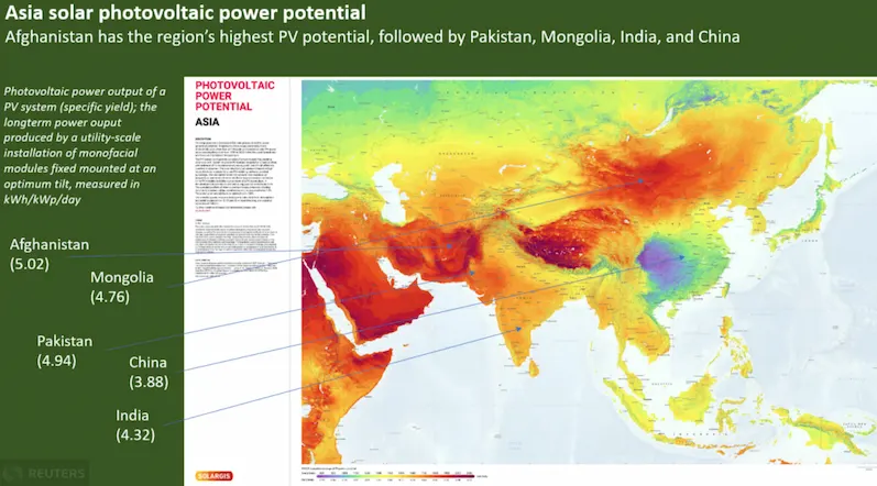 پتانسیل انرژی فتوولتائیک خورشیدی آسیا