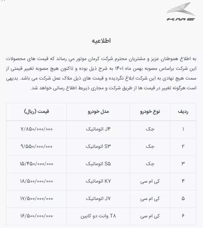 اطلاعیه کرمان موتور 1