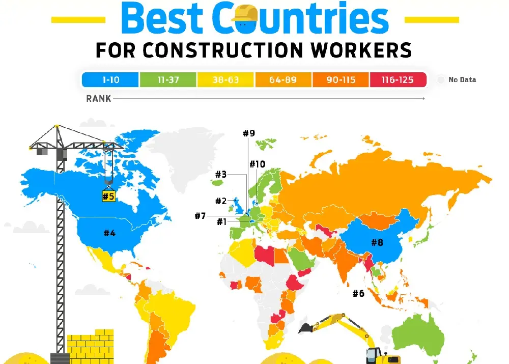 نقشه رتبه‌بندی کشورهای جهان از نظر شرایط کار و دستمزد برای کارگران ساختمانی