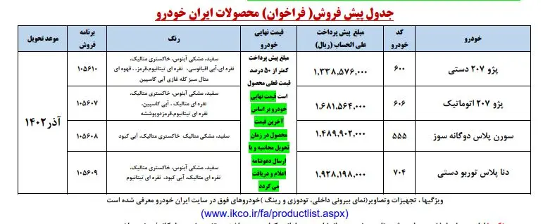 ایران خودرو 2 1