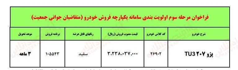 فرصتپایانیثبتنامایرانخودروخرداد۱۴۰۲جزییاتولینک