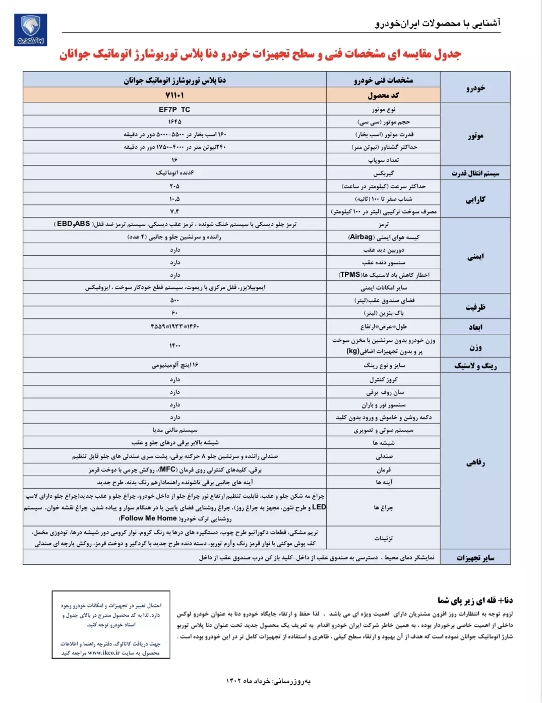 مشخصات فنی دنا پلاس جوانان