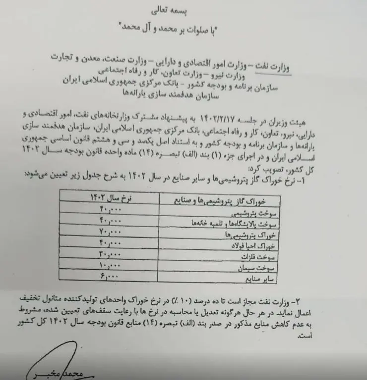 نرخ خوراک گاز پتروشیمی ها