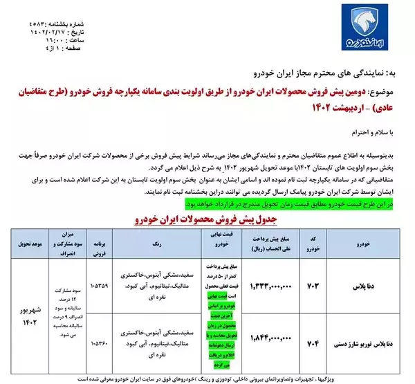 پیش فروش اردیبهشت