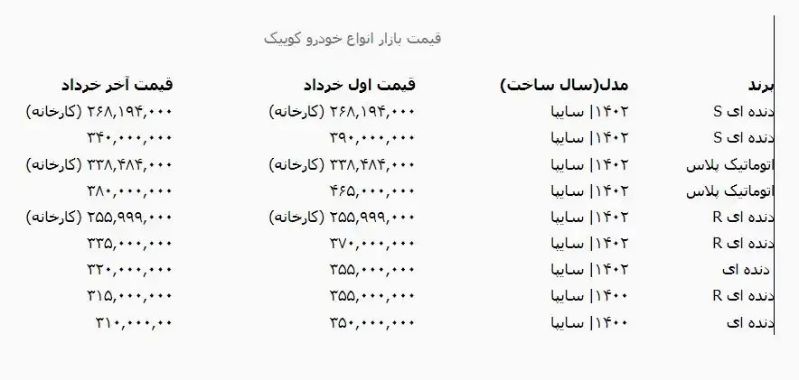 کوییک