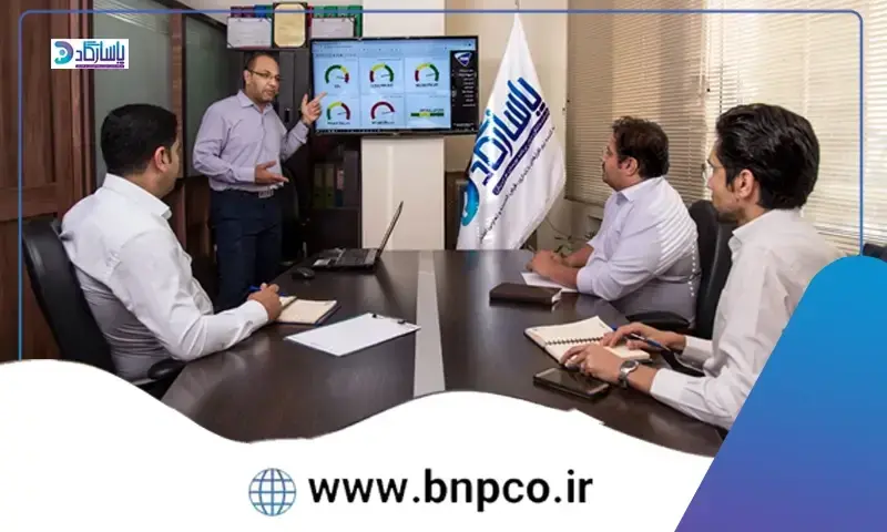 برداشت متقیم
