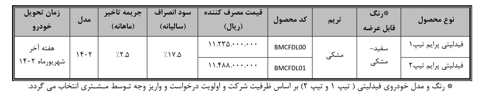 بهمن1