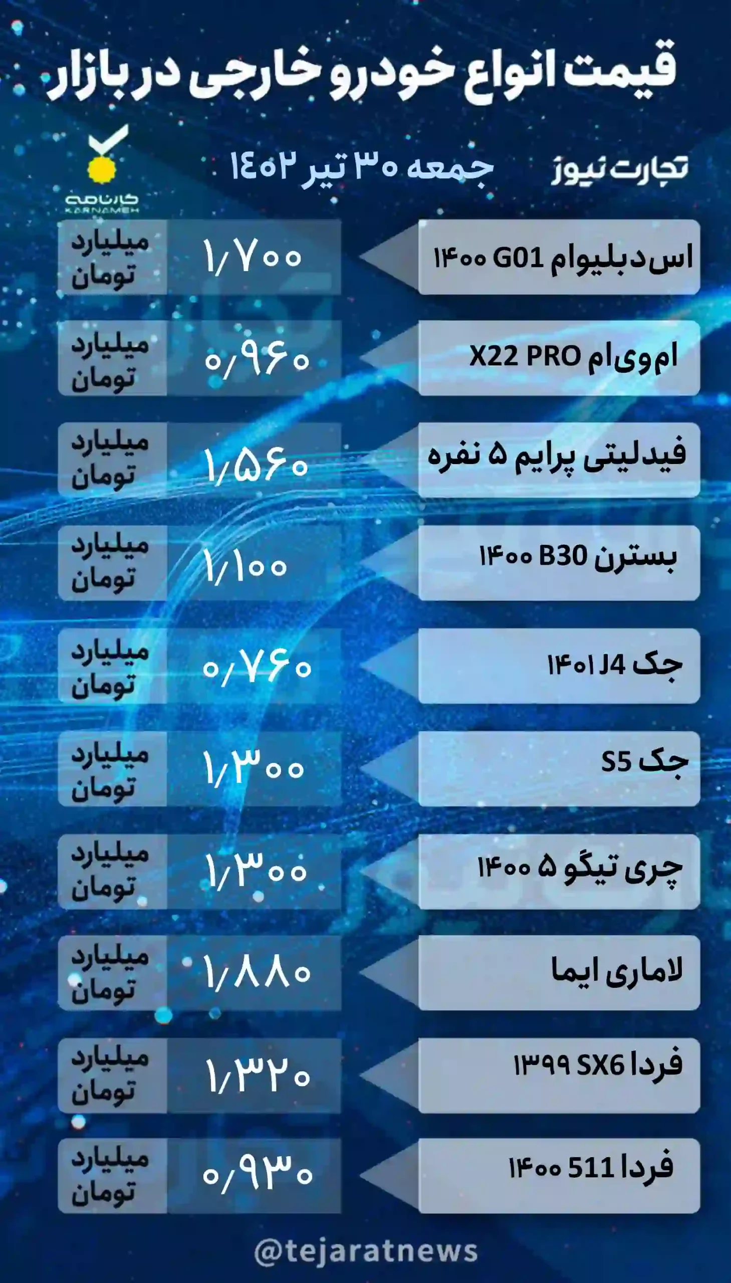 قیمت مونتاژی 30 تیر scaled