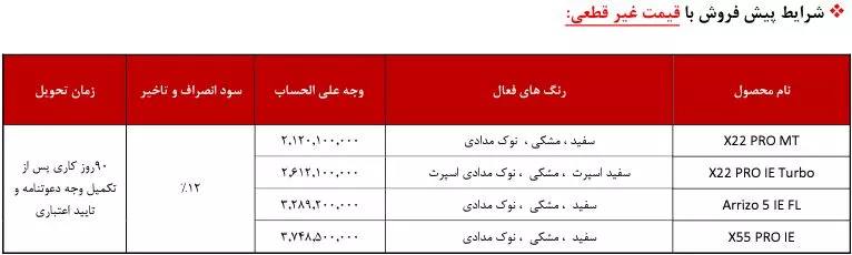 پیش فروش مدیران خودرو